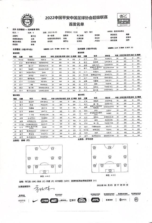 球员交易-国安vs沧州：姜祥佑张玉宁先发 奥斯卡苏祖出战